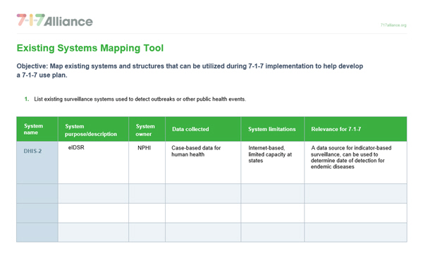 Existing systems mapping tool